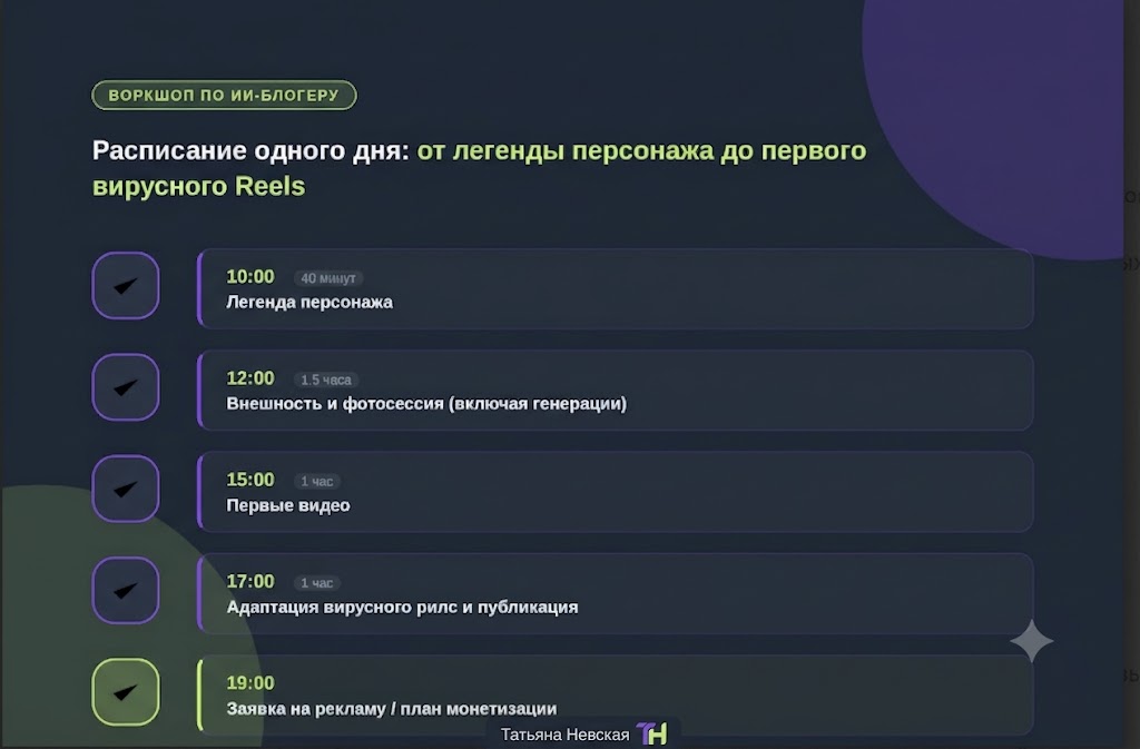 разбор воркшопа рекомендации